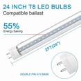thumbnail image 6 of JESLED 2FT T8 LED Bulbs 9W Clear Cover 6000K Cool White, Ballast Bypass, 8 Pack, 6 of 6
