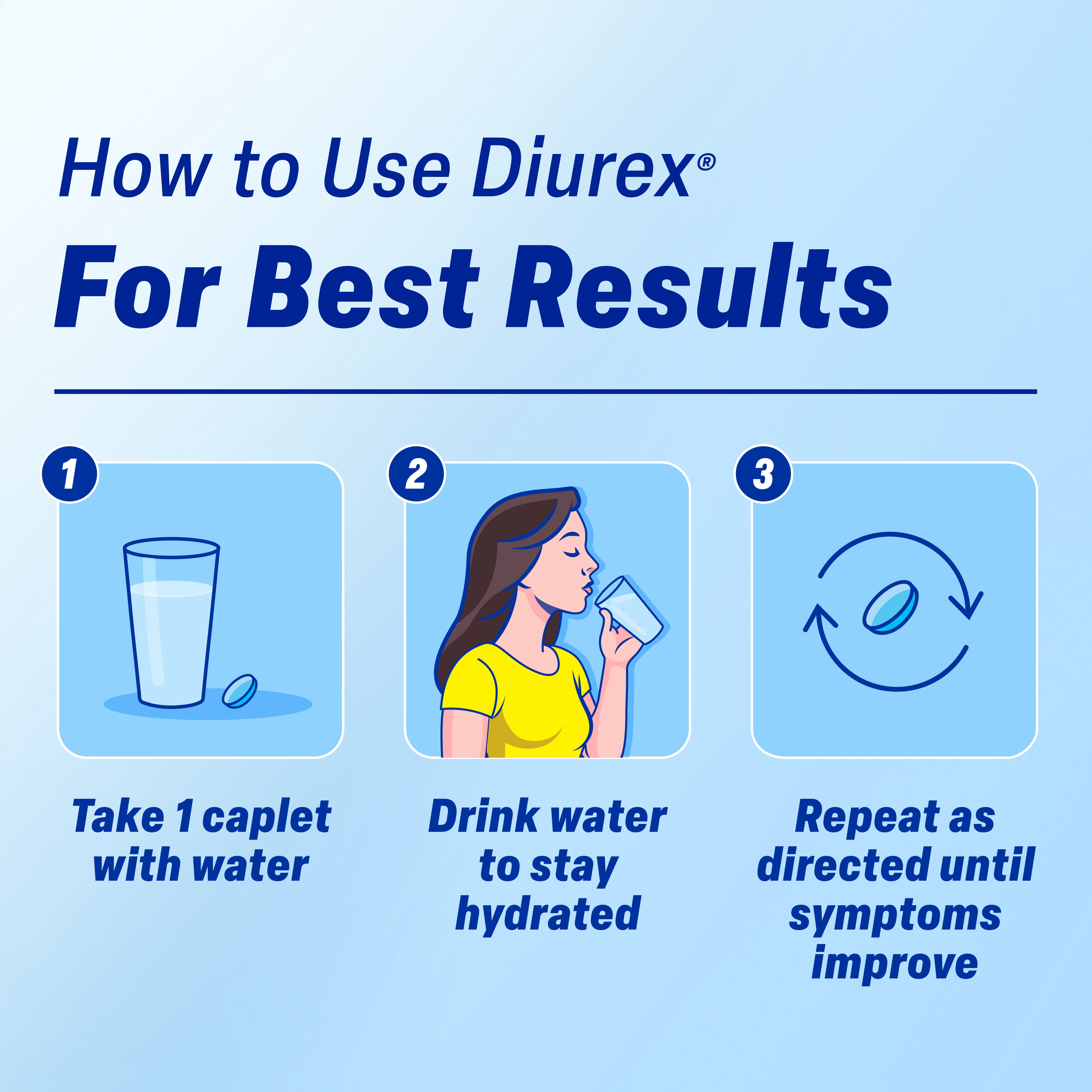 (3 pack) Diurex Caffeine Free Bloat Reliever, Maximum Strength Diuretic, 50 Count