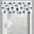 thumbnail image 4 of Ambesonne Floral Valance & Curtain, Watercolor Violet Blooms, 55"x45", Turquoise Navy Blue, 4 of 7