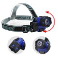 thumbnail image 4 of Bright Headlamp, Lightweight Headlamp Flashlight, LED For Outdoor Illumination, 4 of 8