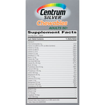 Centrum silver ingredients
