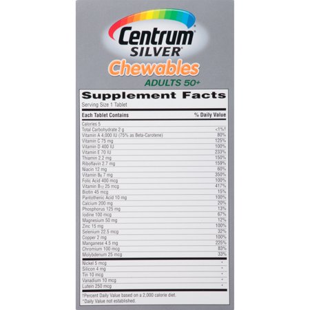 Centrum silver ingredients Centrum silver ingredients
