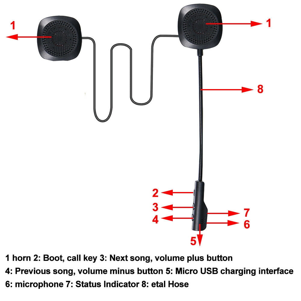 2Z Bluetooth 5.0 Motorcycle Helmet Headset with Hands-free Answering,Headset Speaker Accessory for Motorcycle - Mini USB Charging Interface, Sound Reminder, Button Design