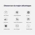thumbnail image 2 of Mistaha Smart Thermostat with NTC Sensor, WiFi Control, Child Lock, Memory Function, Manual/Auto Mode, Programmable Panel, Temperature Control, Black/White, 3A Water Heating, AC90-240V, ABS Material,, 2 of 6