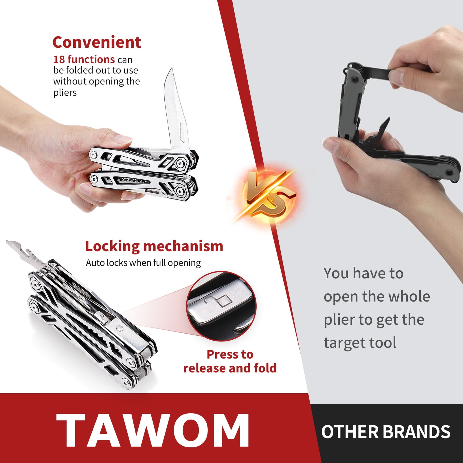 Tawom 21-in-1 Multitool Pocket Knife, Stainless Steel Pliers With Screwdrivers, Self-locking Multi Tools with EDC Gear, Ideal for Outdoor, Camping, Birthday, Father's Day Gifts For Men