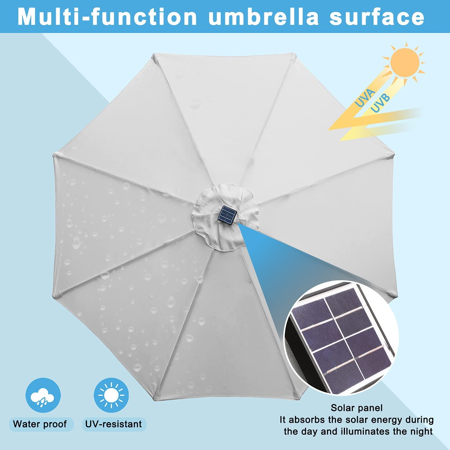 Solar Umbrellas & Solar Umbrella Lights Walmart Canada