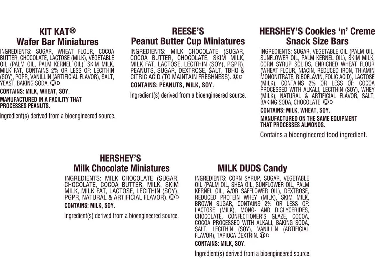 H ASST SUB: HSY MC MINIATURES, REESES MC PB CUP MINIATURES, KIT KAT CRISP WAFERS IN MC MINIATURES, MILK DUDS, HERSHEYS CNC SS BARS