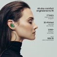 thumbnail image 4 of Monitores intraurales TipsyAuthen Tipsy M3 Professional IEM Green, 4 of 9