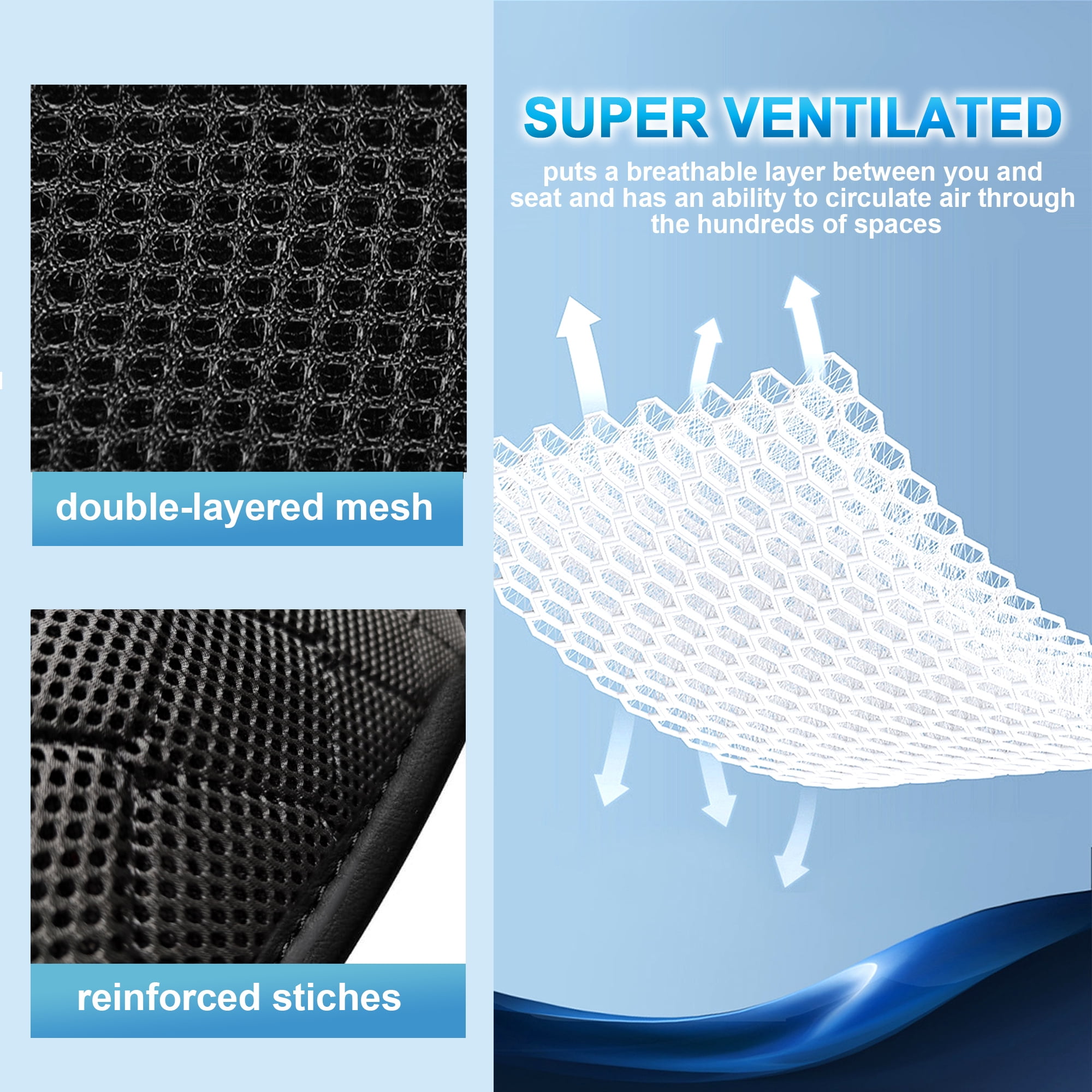 Practisol USB Cooling Seat Cushion for Office Chair Car SUV Truck Home Outdoor,  Summer Ventilated Cooling Car Seat Cover with 5 Fans, Universal Breathable Seat Cooler Pad
