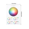 thumbnail image 2 of HONMEET Color Mixing Chart Poster with Model on Multi Paper, 1 Piece Educational Art Reference, 2 of 8