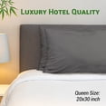 thumbnail image 4 of GOGREEN Bamboo Waterproof Pillow Protector, Breathable Pillow Cover, Cooling Pillow Case Protector with Zipper, Super Soft Terry Pillow Case Cover with Zipper (2 Packs, Queen 20"x30", Dark Grey), 4 of 8