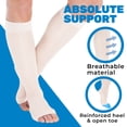 thumbnail image 3 of Open Toe Womens Sheer Compression Socks 15-20mmHg for Travel, White, Medium, 3 of 10