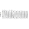 thumbnail image 4 of ALEKO Single Swing Gate Operator, GG450/AS450 AC/DC, Accessory Kit ACC4, 4 of 6