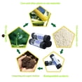 thumbnail image 6 of ACDANC 2026 New Biodegradable Toilet Bags Organic Camping Toilet Bags for Hiking,Travel,And Camping 4Pcs, 6 of 6