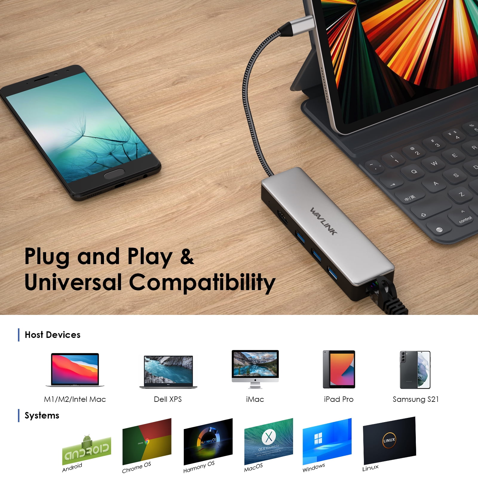 WAVLINK USB C Hub, Gigabit Ethernet USB Adapter| 4K@30Hz HDMI, 100W charging for Windows & Mac