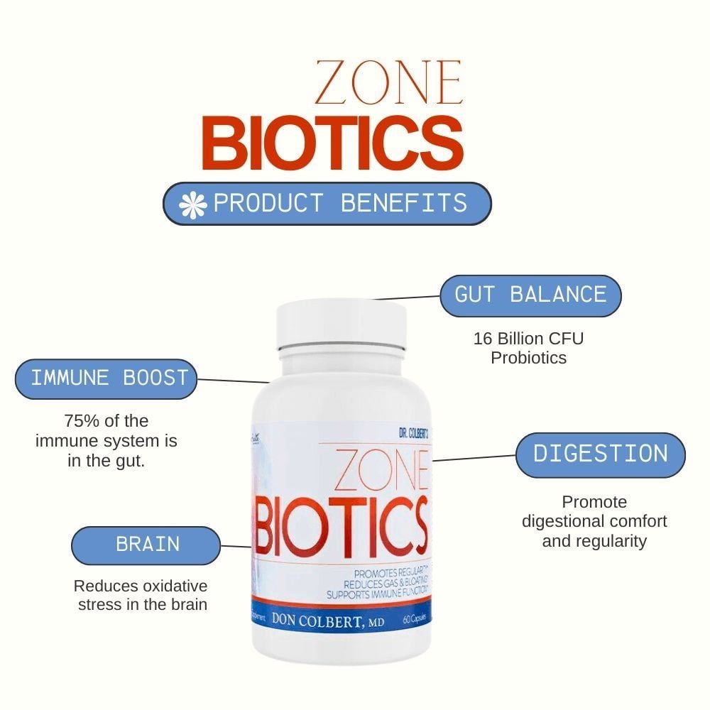 Dr. Colbert, MD Zone Biotics Probiotic | by Divine Health | Plantarum N13, Bacillus Subtilis, Bifidobacterium Lactis & Prebiotics FOS/GOS | 16 Billion CFU | 60 Capsules