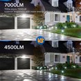 thumbnail image 3 of SANSI 54W 7000LM LED Motion Sensor Outdoor Security Lights, 5000K Dusk to Dawn Light White, 4 Modes, 3 of 9