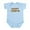 Sky Blue, variant on CafePress - HAPPY CAMPER Infant Bodysuit - Baby Light Bodysuit, Size Newborn - 24 Months