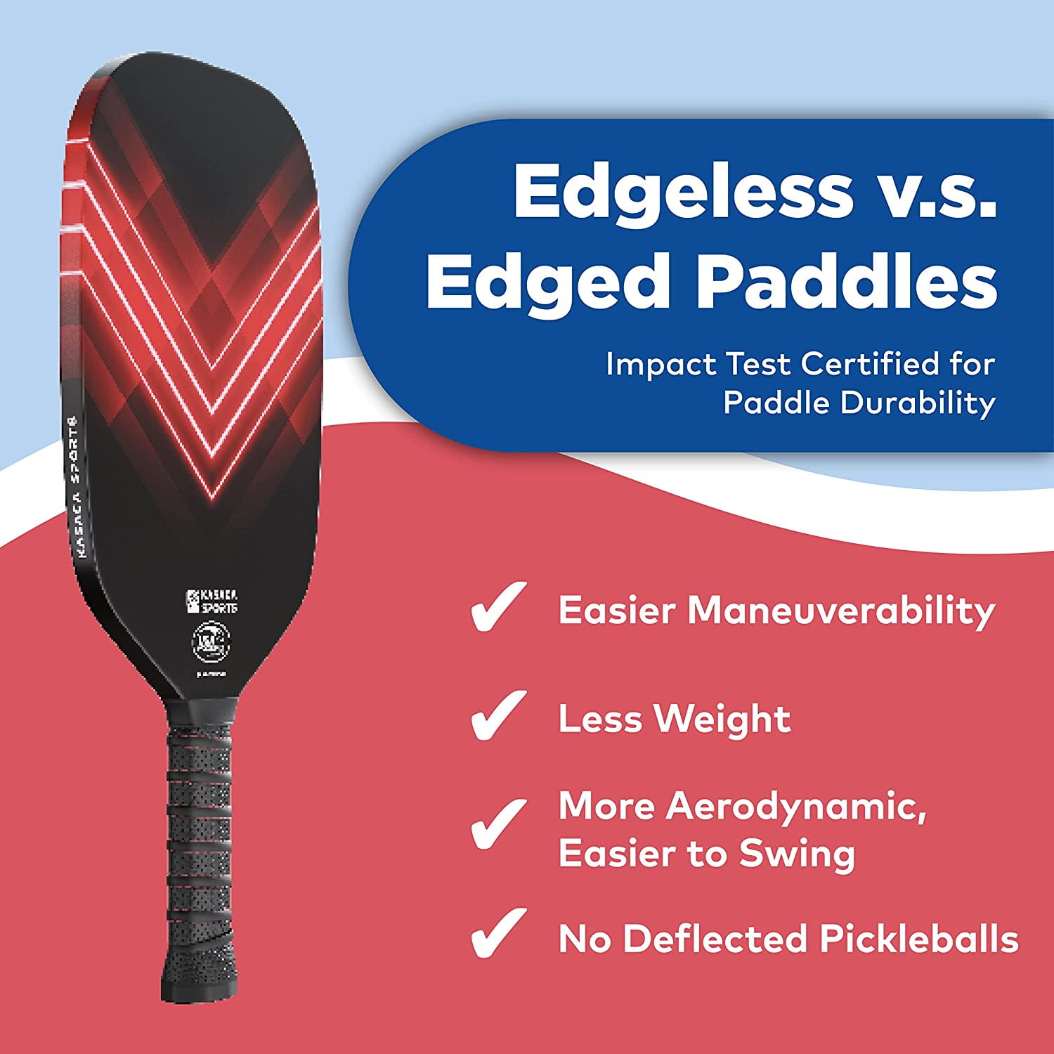 Kasaca Pickleball Paddles, USAPA Carbon Fiber Pickleball Paddle with Pickle Ball Paddle Cover, Pickle Ball Raquette Pickle Ball Racket Edgeless Style