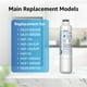 thumbnail image 3 of Filtro de agua para refrigerador Overbest DA29-00020B para Samsung, 3 of 9