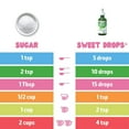 Stevia Clear Sweet Drops Stevia Liquid Drops Sweetener, Pure Stevia