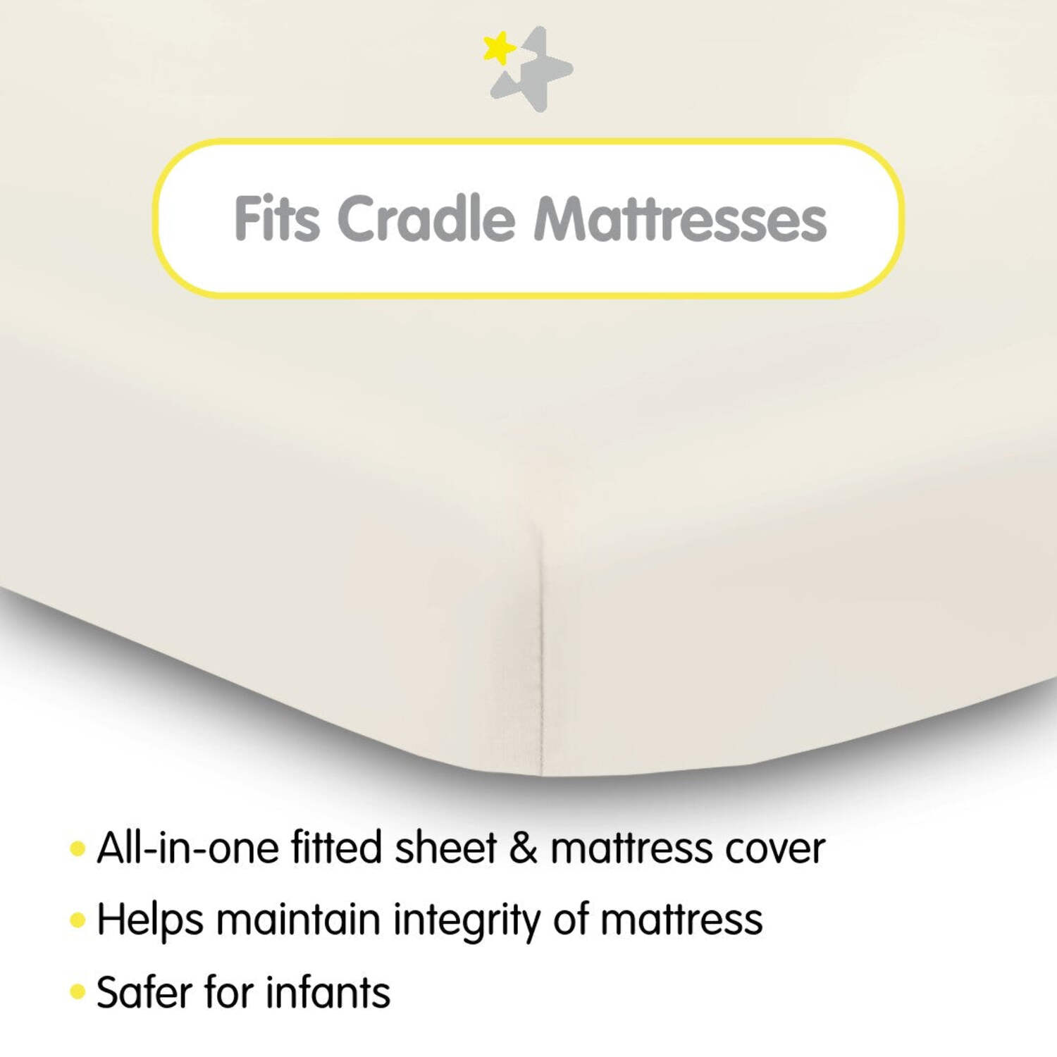 All-in-One Fitted Sheet Waterproof Cover, For 36" x 18"/91 x 46 cm Cradle Mattress, Ecru (2-Pack)
