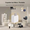 thumbnail image 5 of Adaptador USB Tuya Smart 5V con WiFi y control por voz, 5 of 5