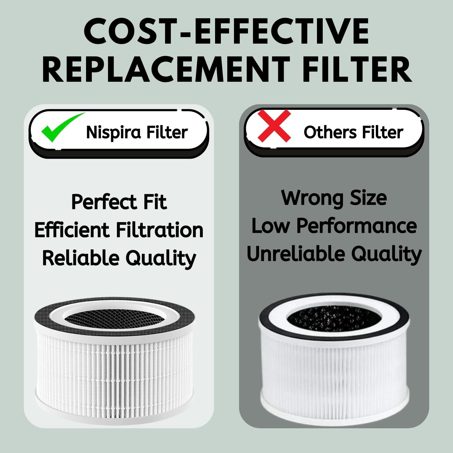 Nispira Allo 3-in-1 True HEPA Filter + Carbon Compatible with MOOKA Allo and Honati Air Purifier, Miroco, Vanaheim and Saki Air Purifier, 3 Filters