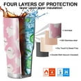 thumbnail image 7 of 30oz Halloween Pink Ghosts Pattern Tumblers Stainless Steel Tumbler with Lid and Straw,Vacuum Insulated Double Wall Travel Tumbler Cups Mug with Cleaning Brush for Coffee,Tea, 7 of 7