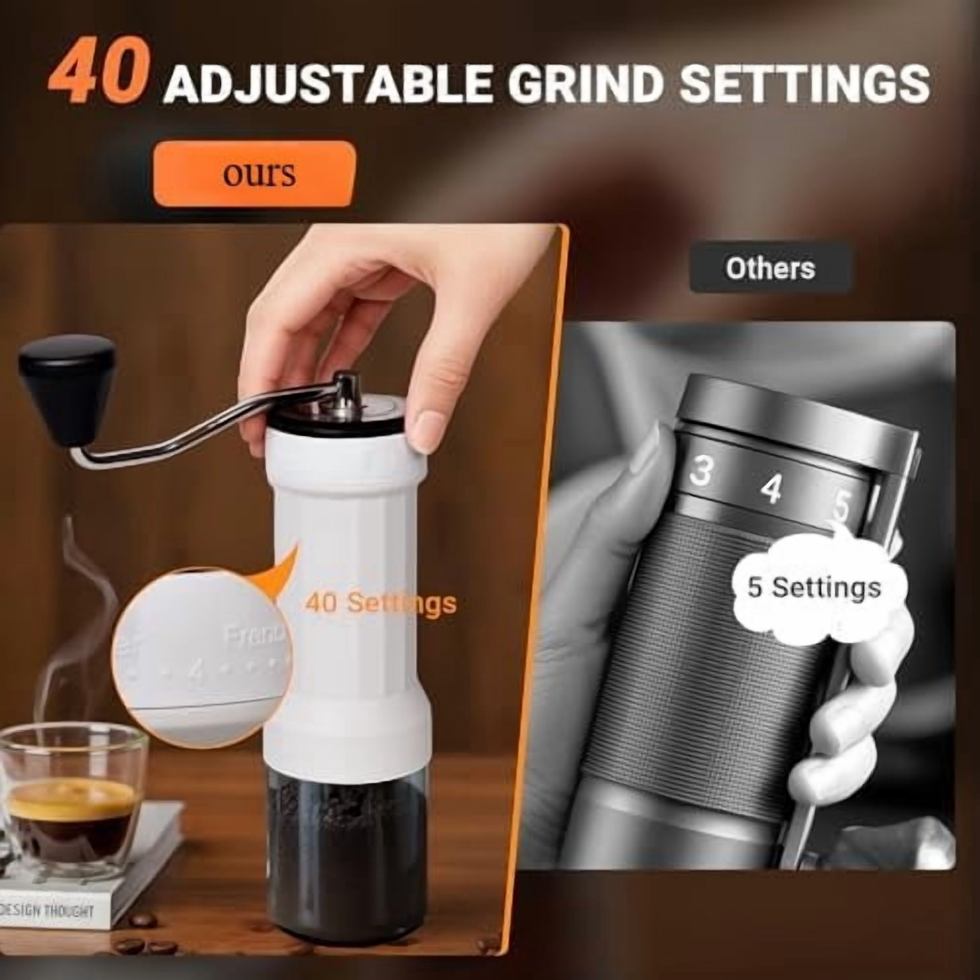 Mini Manual Coffee Grinder with 40 Adjustable Settings, Portable Hand Coffee Bean Mill with 30g Capacity, Conical Burr Coffee Grinder with Crank for Travel, Camping, Office, Espresso, Pour Over, etc