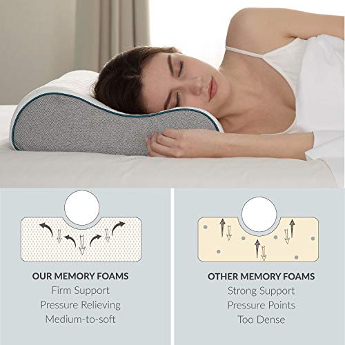 bedsure memory foam pillow