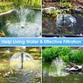 thumbnail image 5 of POPOSOAP 70W Solar Pond Filter with 680GPH Fountain Pump, Powerful Solar Powered Filter Kit with Bio-Media for Outdoor Koi Ponds and Waterfalls, 5 of 9