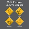 thumbnail image 2 of Zeiff Multi-purpose Enzyme Cleaner for Household Cleaning Odor Eliminator 1 Gallon 2 Pack, 2 of 7