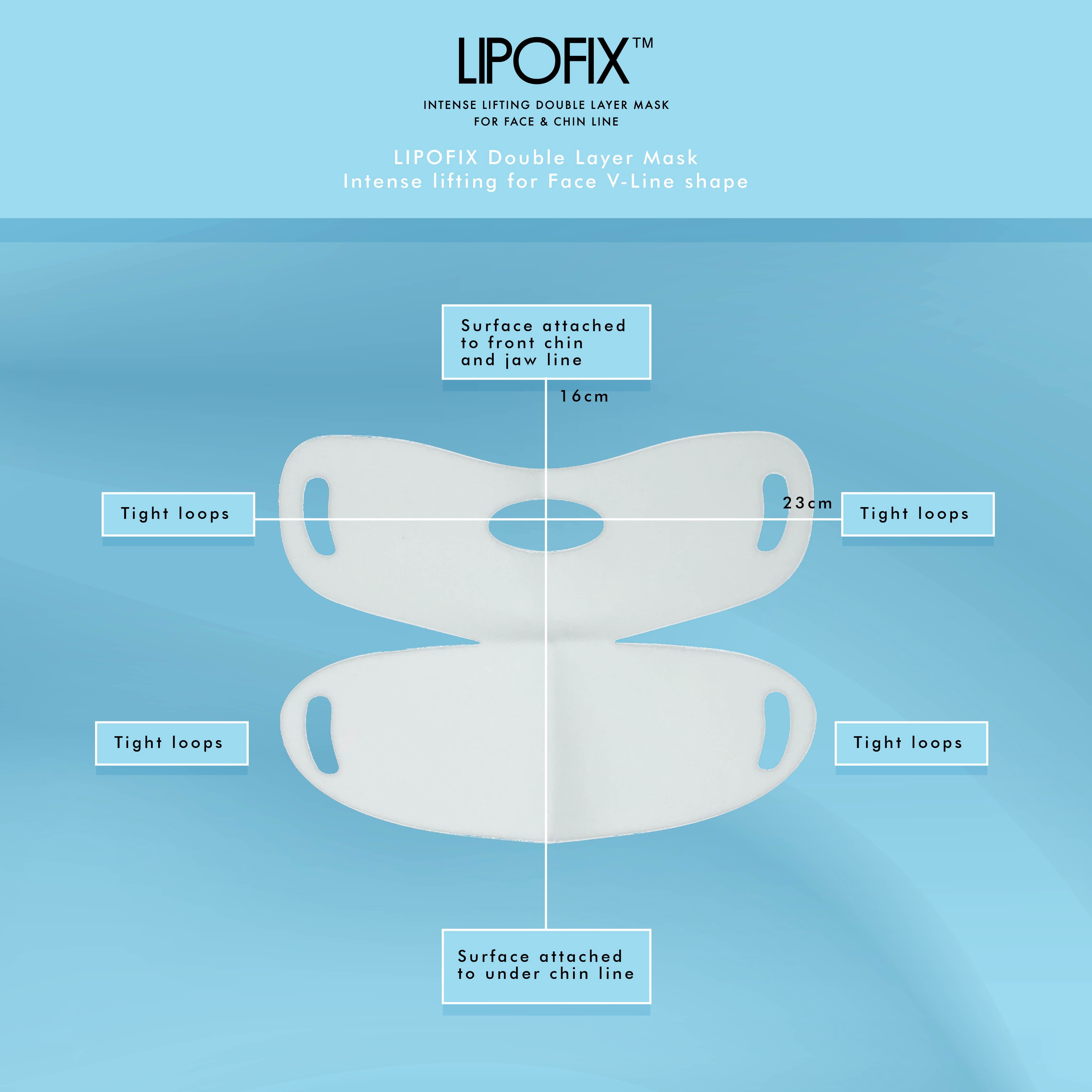 Lipofix. Double Chin Contouring Face Toning - Jawline  Shaper Collagen Mask. 5PC