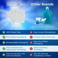 thumbnail image 4 of Gull Living Travel Laundry Detergent Sheets Unscented - 30 Loads - 3 packs of 10 count - Dissolves Quickly, Removes Stains & Odors - Laundry Sheets Detergent, 4 of 5