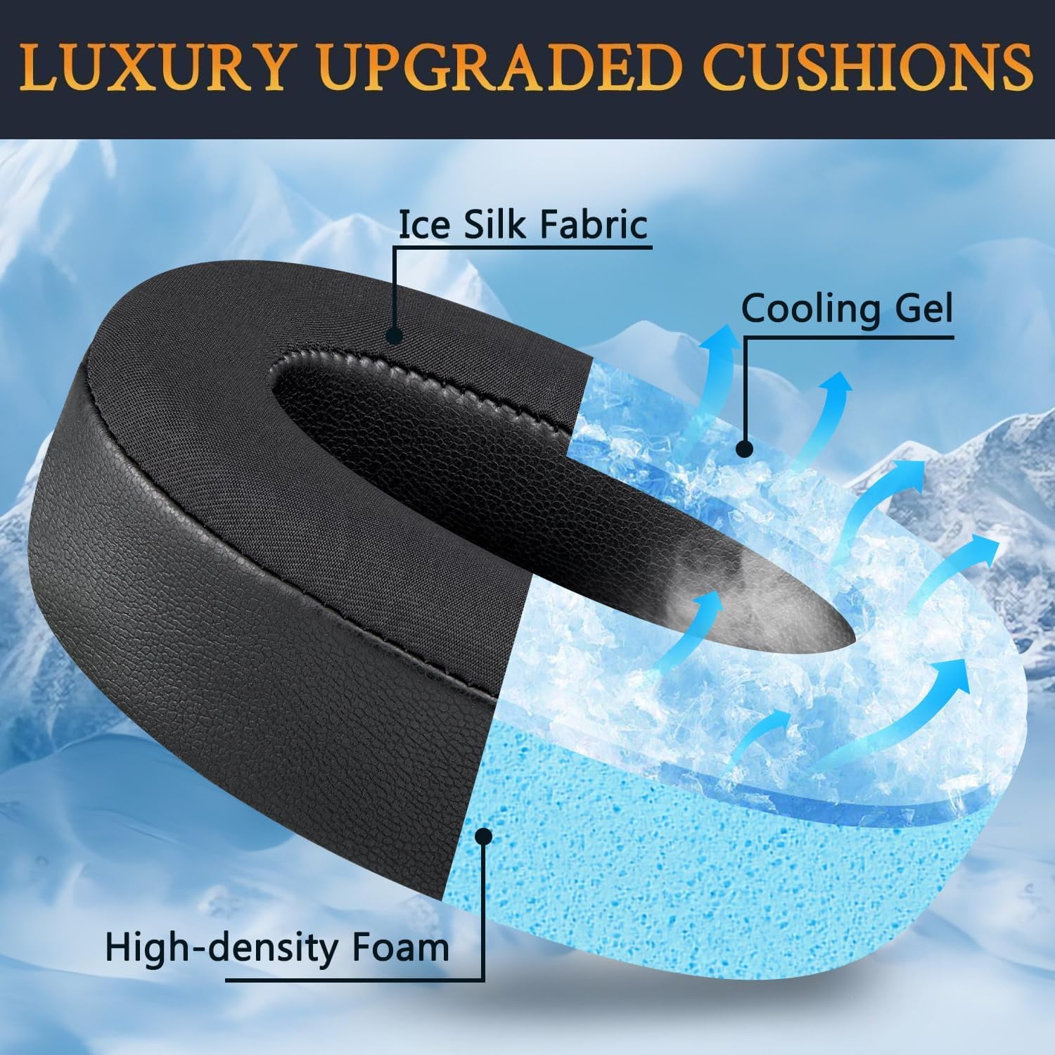 HRTGFD-Cooling Gel Earpads Replacement for Anker Soundcore Life Q10, Q10BT, Life 2 Neo (Not fit Life 2) Headphones, Ear Pads Cushions with Ice Silk Fabric, High-Density Noise Isolation Foam - Black