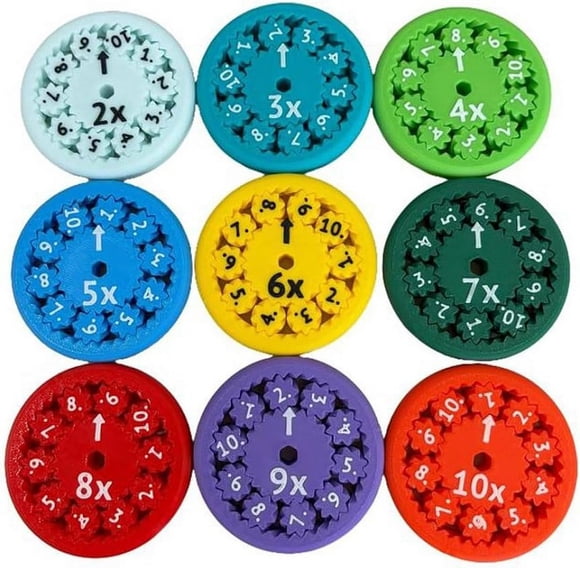 Prggybuy Math Fidget Spinners Math Fact Fidget Spinners Math Facts Fidget Spinners Thi