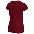 thumbnail image 3 of Girls Youth New Era Burgundy Washington Commanders Reverse Sequin Wordmark V-Neck T-Shirt, 3 of 3