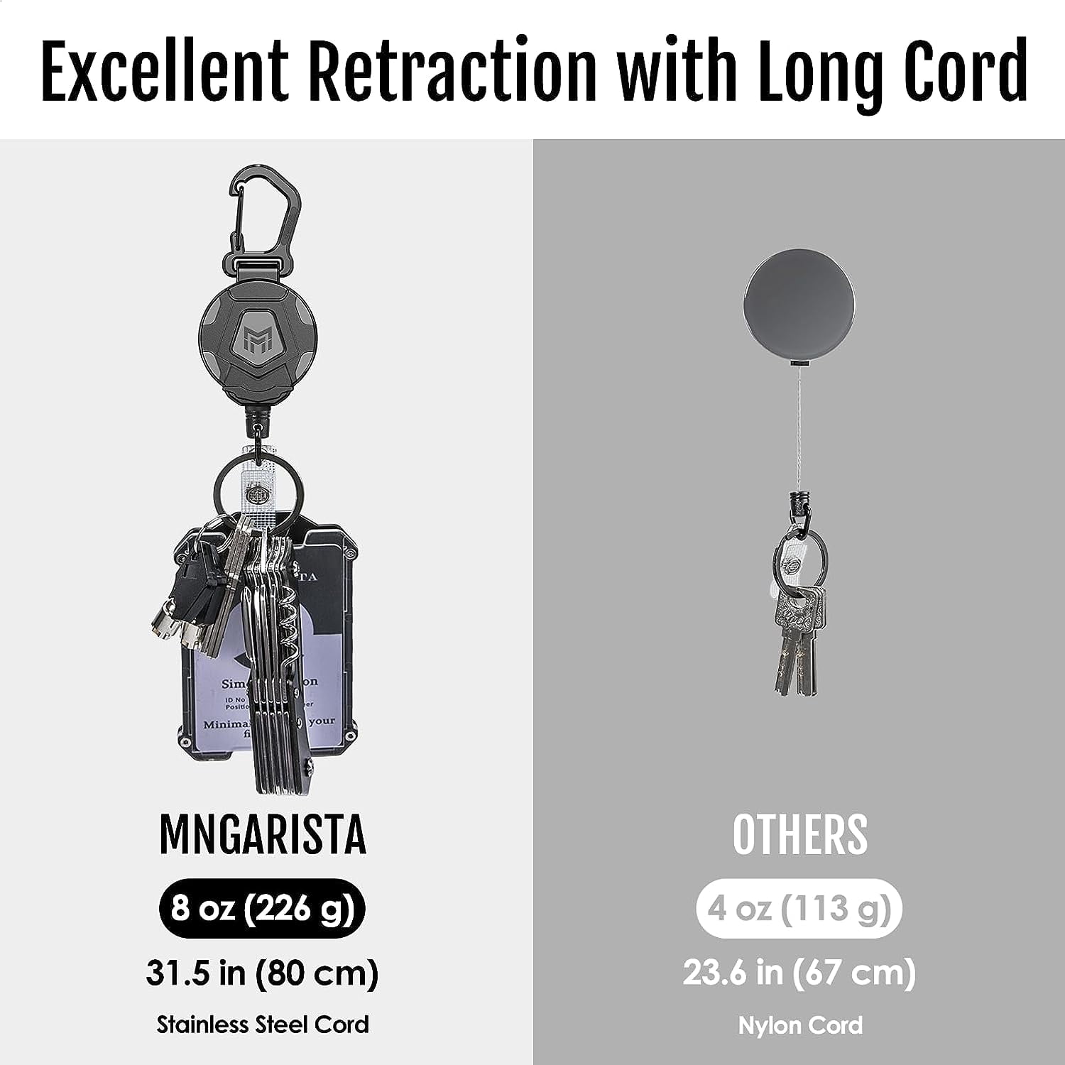 MNGARISTA 2-Pack Retractable Keychain, Heavy Duty Carabiner Badge Holder, Tactical ID Badge Reel Key Chain with 31.5” Steel Retractable Cord, 8.0 oz