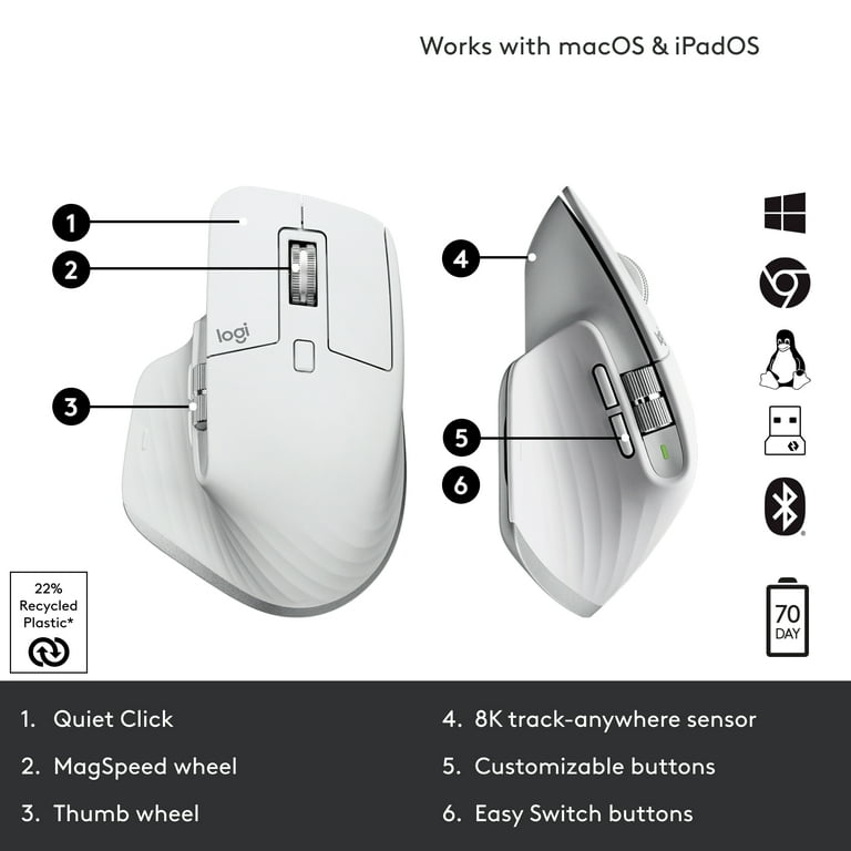 Logitech MX Master 3S Silent Wireless Mouse, USB-C