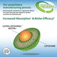 thumbnail image 4 of Suplemento de biotina ultraliposomal Aurora Nutrascience, 300 ml, 4 of 7