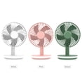 thumbnail image 2 of Ventilador de escritorio portátil con luz LED y 3 velocidades, ideal para oficina, dormitorio o sala. Diseño silencioso y ajustable, perfecto para bebés y adultos. ¡Energía USB y batería recargable!, 2 of 6