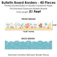 thumbnail image 3 of Big Dot of Happiness Ocean Creatures - Scalloped Classroom Decor - Bulletin Board Borders - 51 Feet, 3 of 6