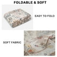 thumbnail image 6 of SANMADROLA 4X6 Area Rugs for Living Room Modern Abstract Blue Machine Washable Rug Soft Bedroom Rug Non Slip Stain Resistance Dining Room Mat Carpet for Office Couch Entrance Kitchen, 6 of 8