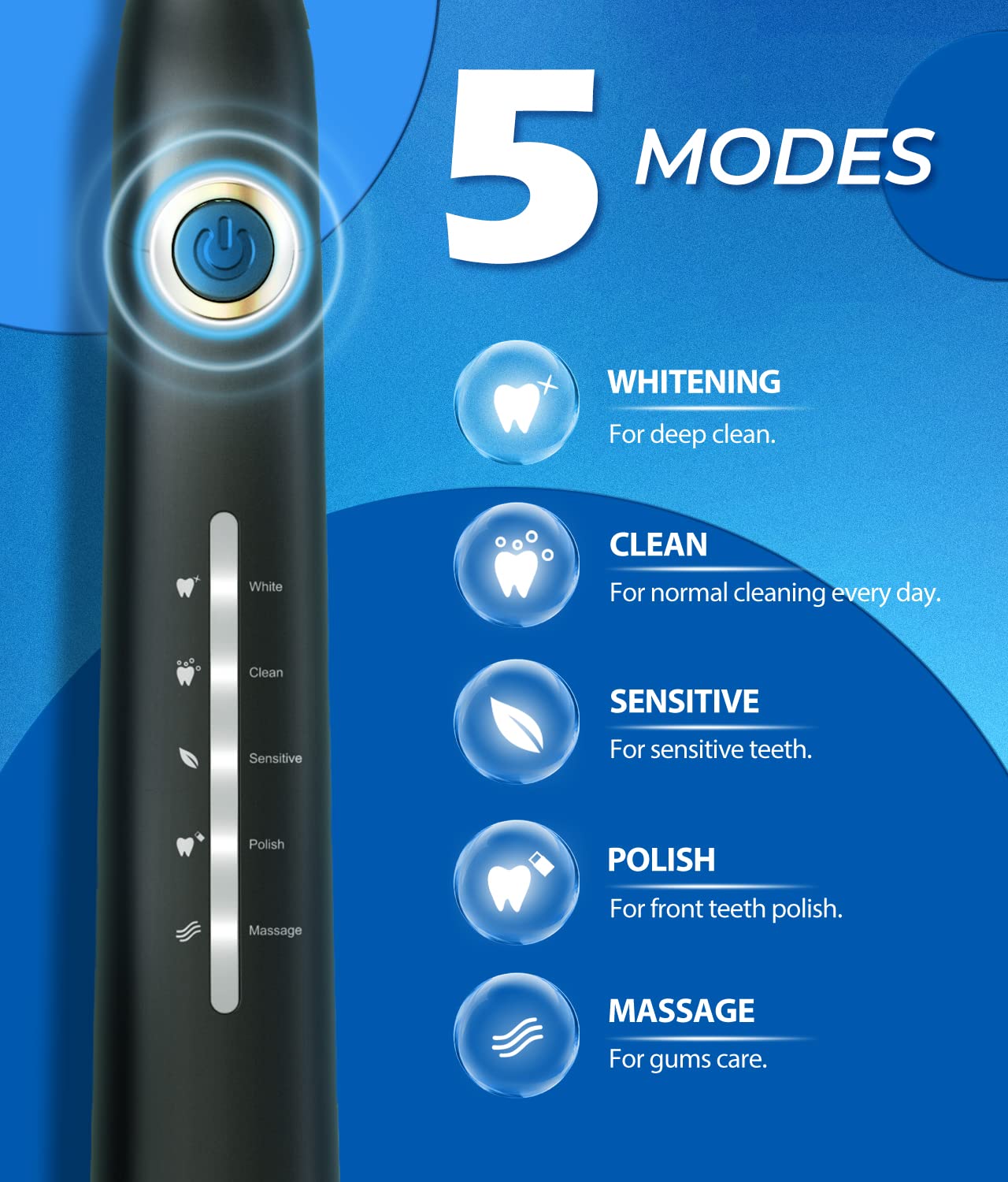 Homitt Sonic Electric Toothbrush With 8 Brush Heads photo 8