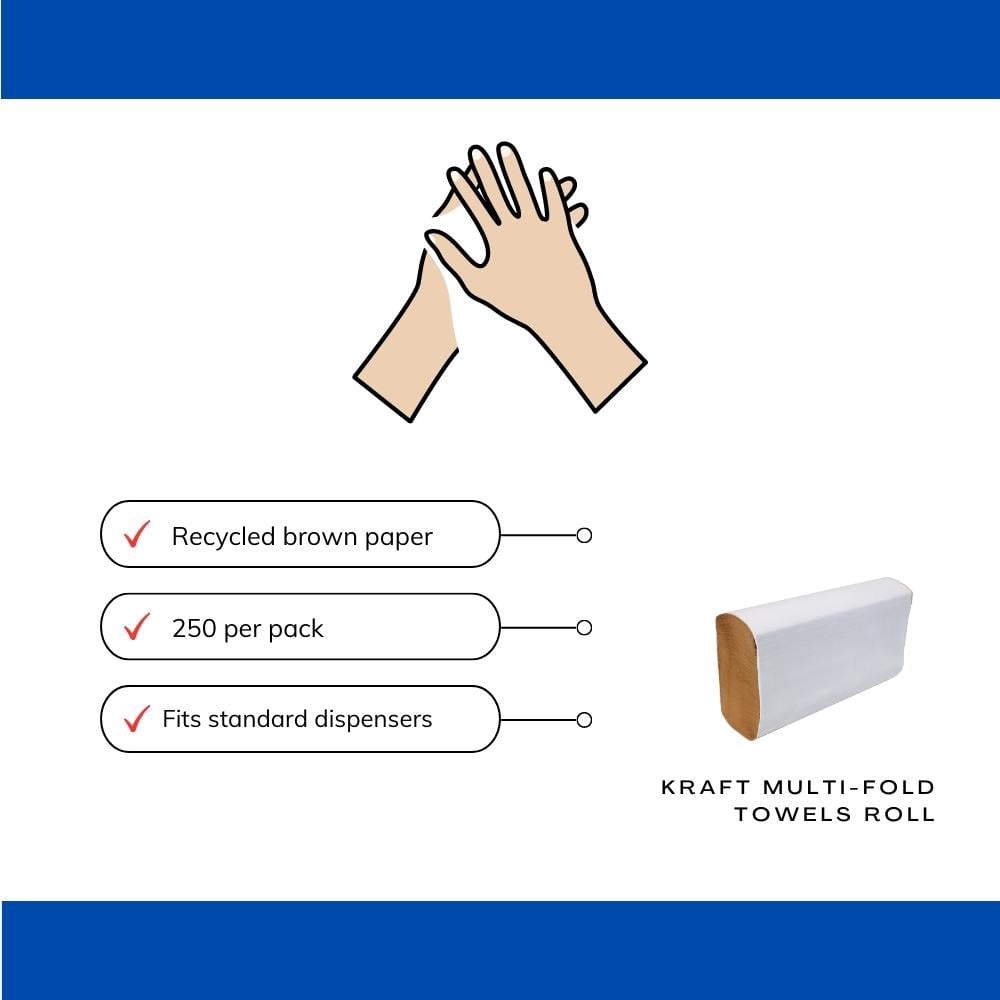 SSBM 9.05" x 9.05" Recycled Kraft Multi-Fold Natural Brown Paper Towels, 1 Ply, Kraft, 4000 Sheets/Case, 16 Cases
