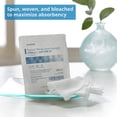 thumbnail image 3 of McKesson Premium Woven Gauze Sponges, 8-Ply - Sterile, 4 in x 4 in, 10 per Pack, 128 Packs, 1280 Total, 3 of 11