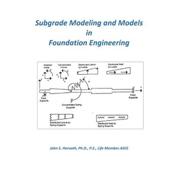 Pre-Owned Subgrade Modeling and Models in Foundation Engineering (Paperback)