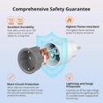 thumbnail image 2 of SONOFF Energy Monitoring WiFi Smart Plug S60 IPlug Swicth EU FR 4000W Work With Alexa Alice Smartthings Google Home Assistant, 2 of 5
