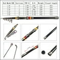 thumbnail image 4 of 1.5/1.8/2.1/2.4m Fishing Pole Combo Set  Rod and Reel Telescopic Fishing Rod Carbon Fiber Spinning Reels Fishing Accessories, 4 of 13
